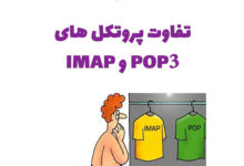 تفاوت پروتکل POP3 و IMAP