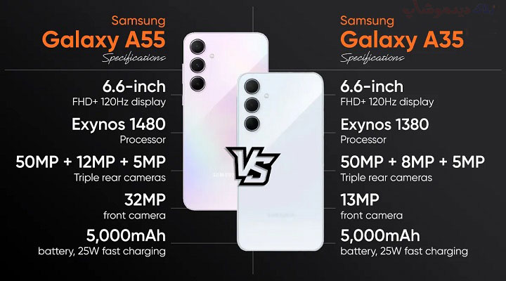 تفاوت Galaxy A55 5G در مقابل Galaxy A35 5G