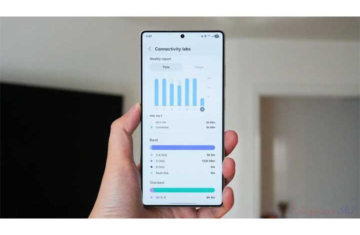 Connectivity Labs در گوشی سامسونگ