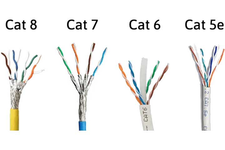 تفاوت CAT5، CAT6 و CAT7 چیست