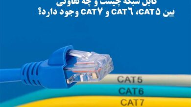 کابل شبکه چیست