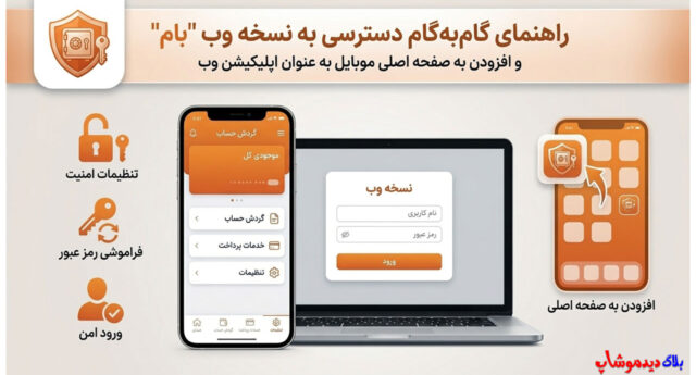 ورود به سامانه بام بانک ملی